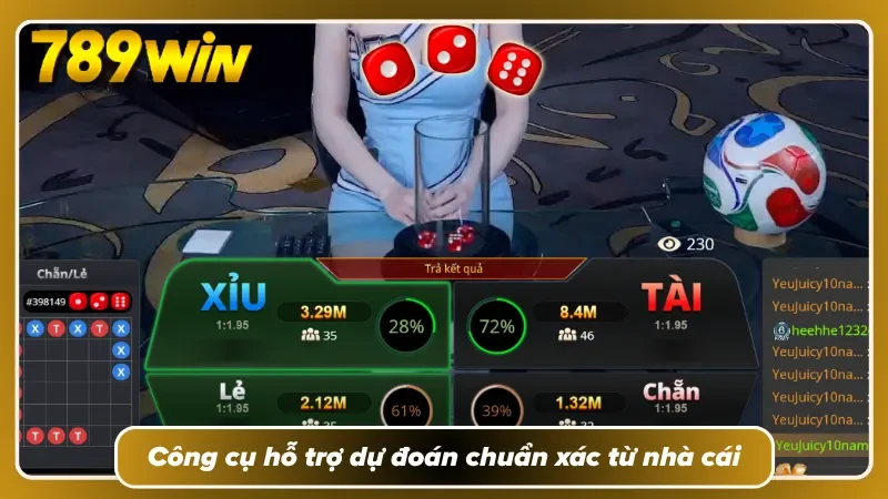 Biết tận dụng dữ liệu luôn hiệu quả hơn đặt cược theo cảm tính 