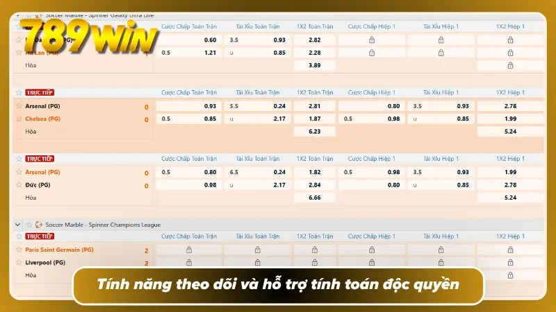 Dữ liệu cập nhật liên tục giúp quyết định bớt cảm tính hơn